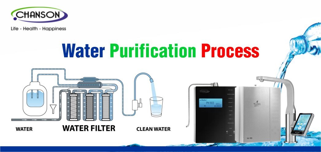 Water Purification Process: Understanding the Steps to Clean Water