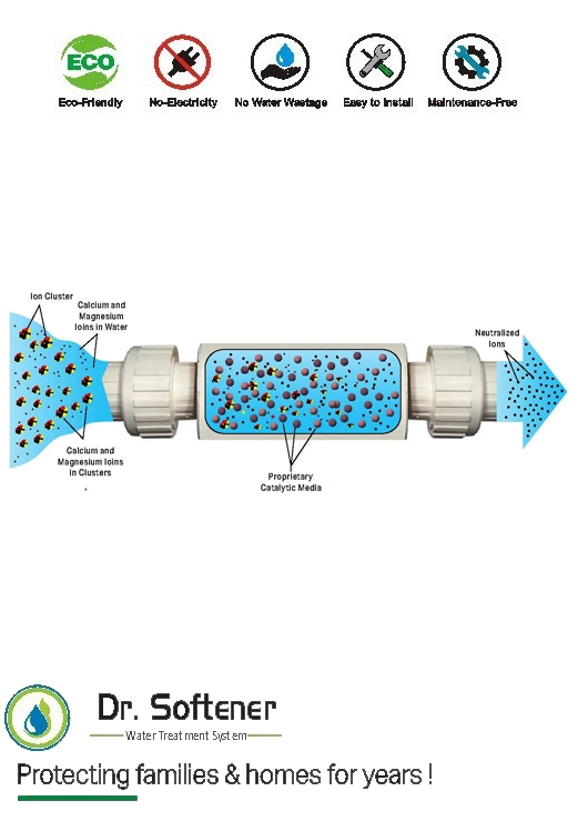 Industrial Water Softener